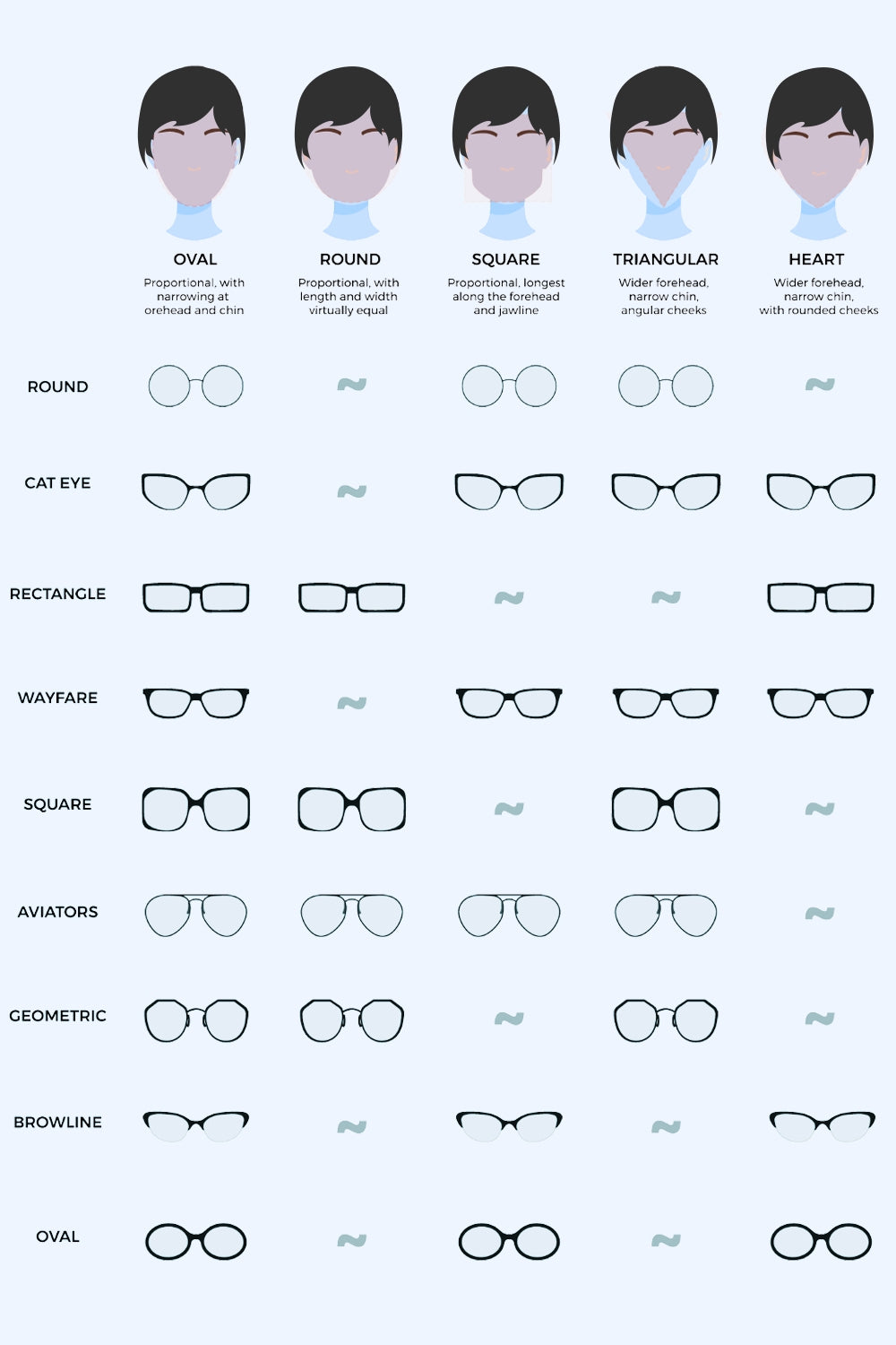 Acetate Lens Full Rim Sunglasses - Girl Code
